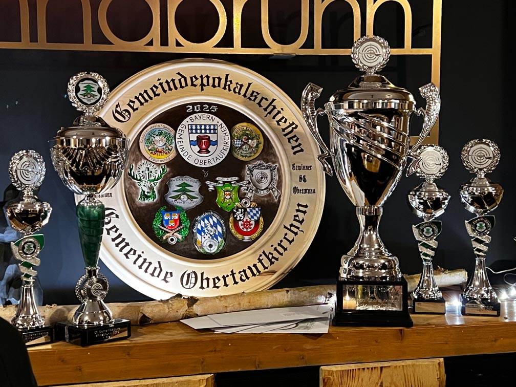 Gemeindepokal 2025